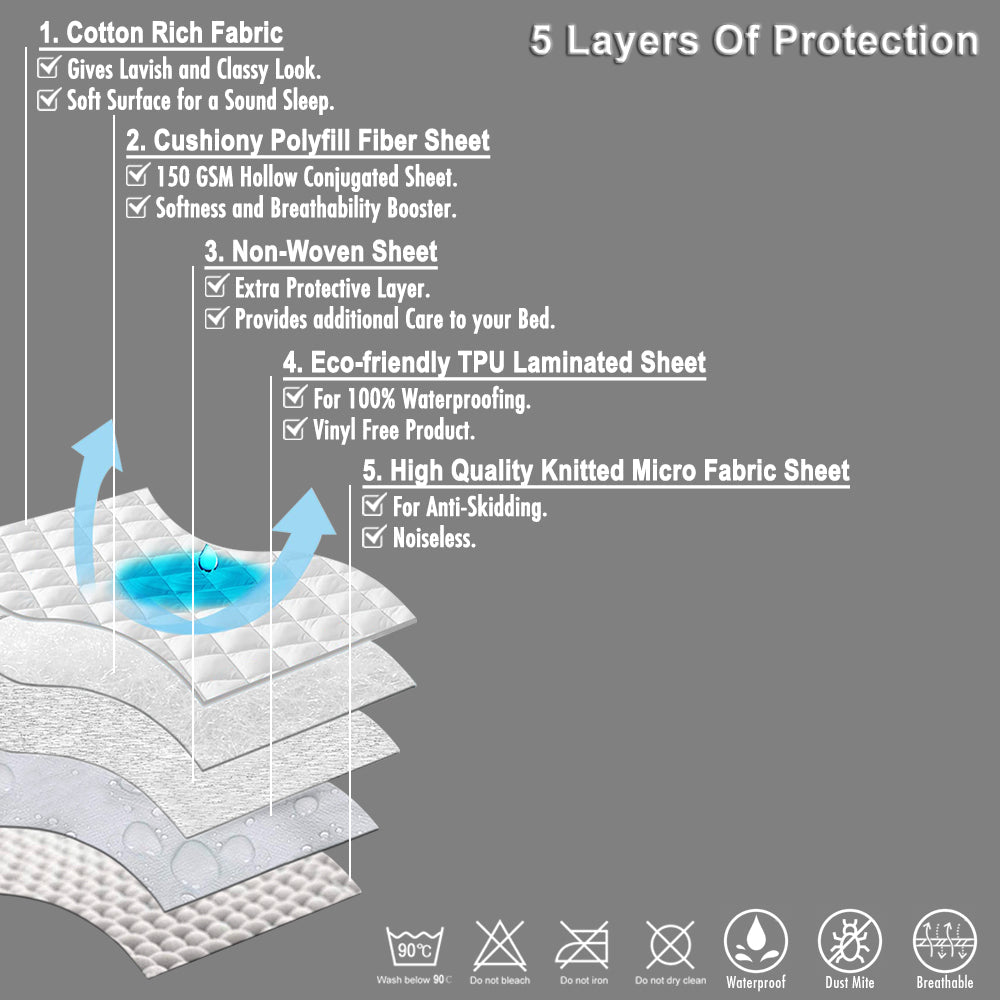 Waterproof Mattress Protector with 360 Degree Elastic Strap, Premium Quilted Sapphire (Beige, Available in 16 Sizes) - Dream Care Furnishings Private Limited