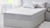 The Importance of using Mattress Protector - Dream Care Furnishings Private Limited