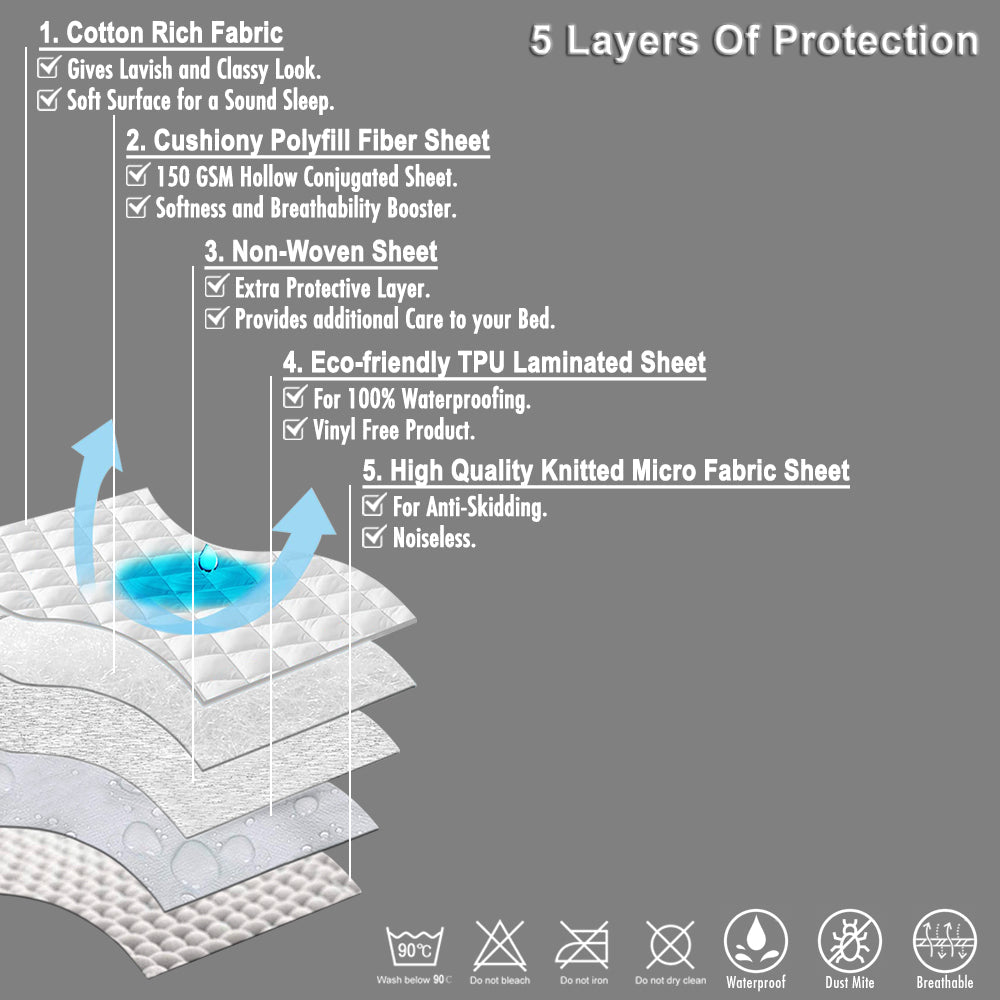 Waterproof Mattress Protector with 360 Degree Elastic Strap, Premium Quilted Sapphire (Grey, Available in 16 Sizes) - Dream Care Furnishings Private Limited