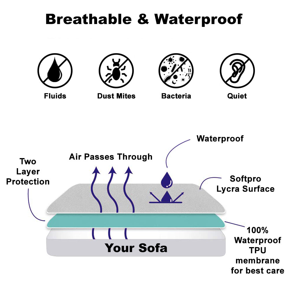 Waterproof Printed Sofa Protector Cover Full Stretchable, SP12 - Dream Care Furnishings Private Limited