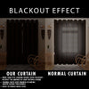 Solid Blackout Curtains, Coffee - Set of 2 - Dream Care Furnishings Private Limited