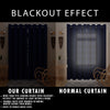 Solid Blackout Curtains, Blue - Set of 2 - Dream Care Furnishings Private Limited